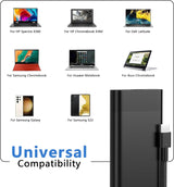 HP Laptop Charger 65W USB C
