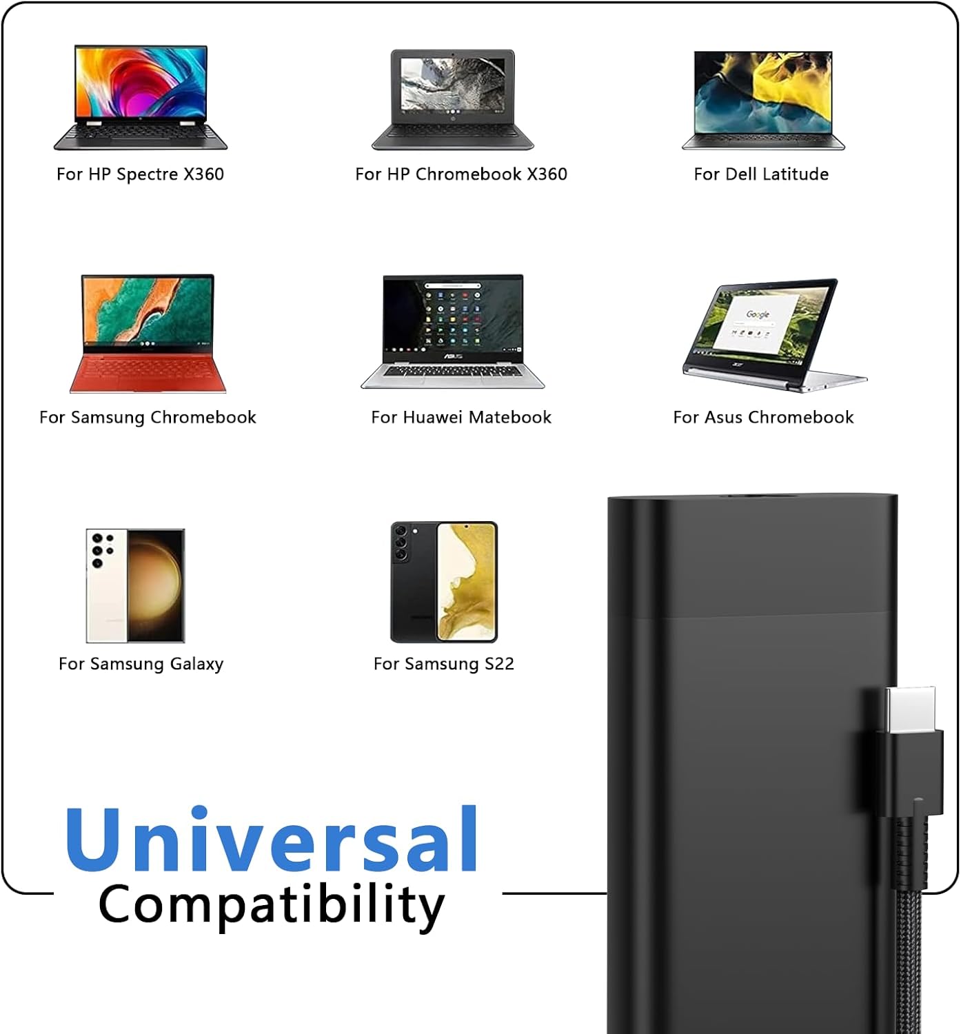 HP Laptop Charger 65W USB C