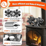 Heat Powered Stove fan