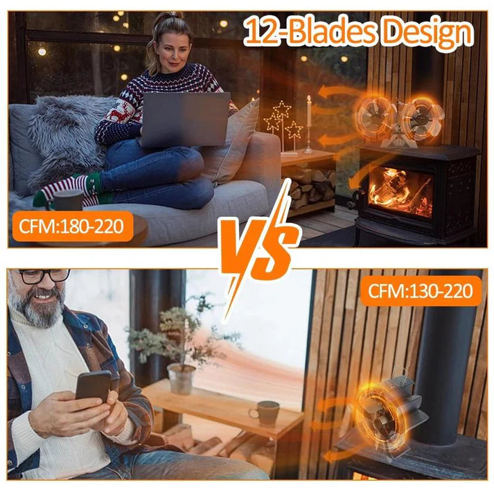 Heat Powered Stove fan