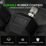 Hex Dumbbell Set - 2 x 7.5kg Hex Weights