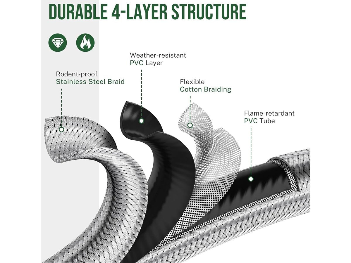 High Pressure Propane Regulator Hose