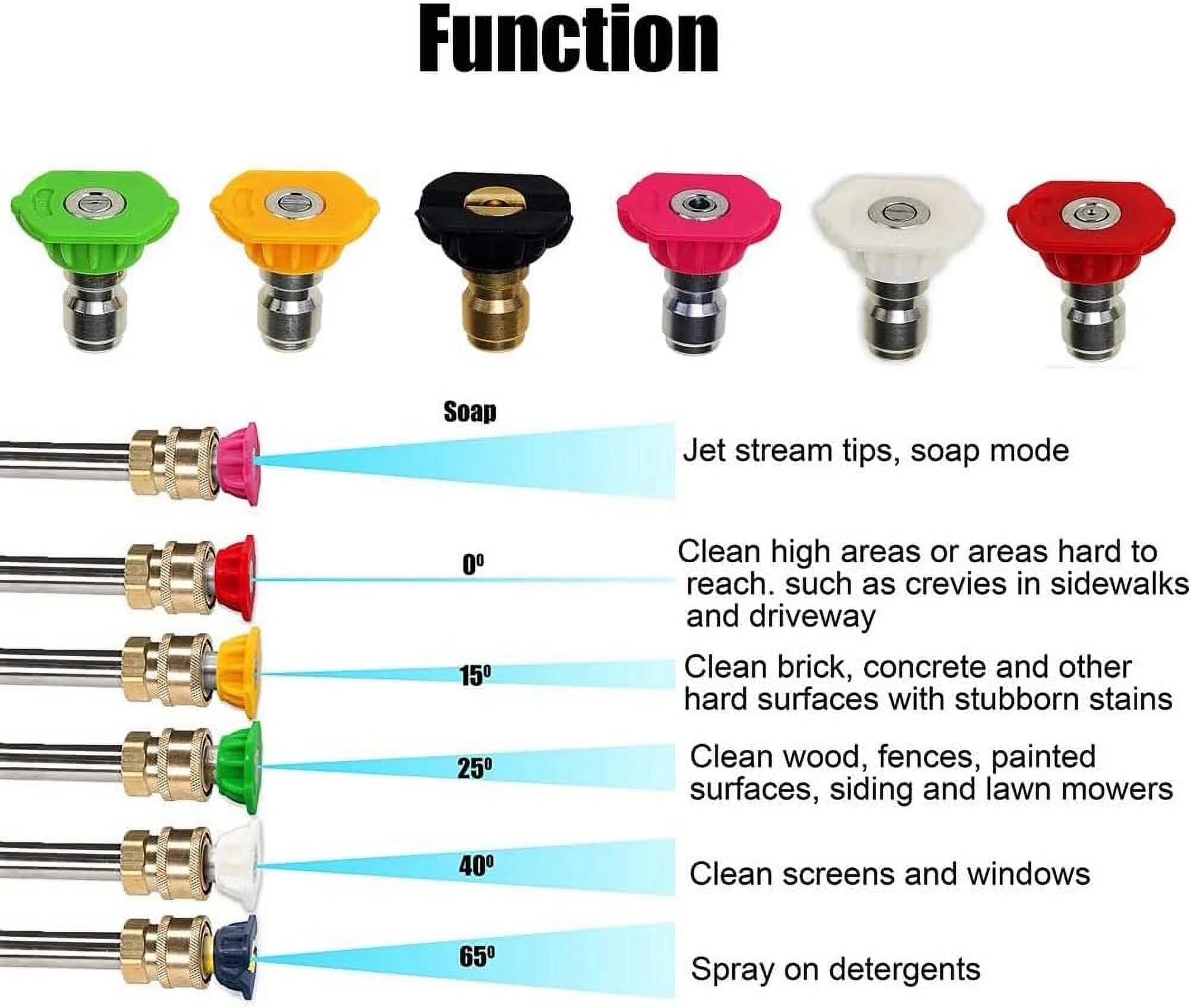 High Pressure Washer Extension Wand Set 10pcs