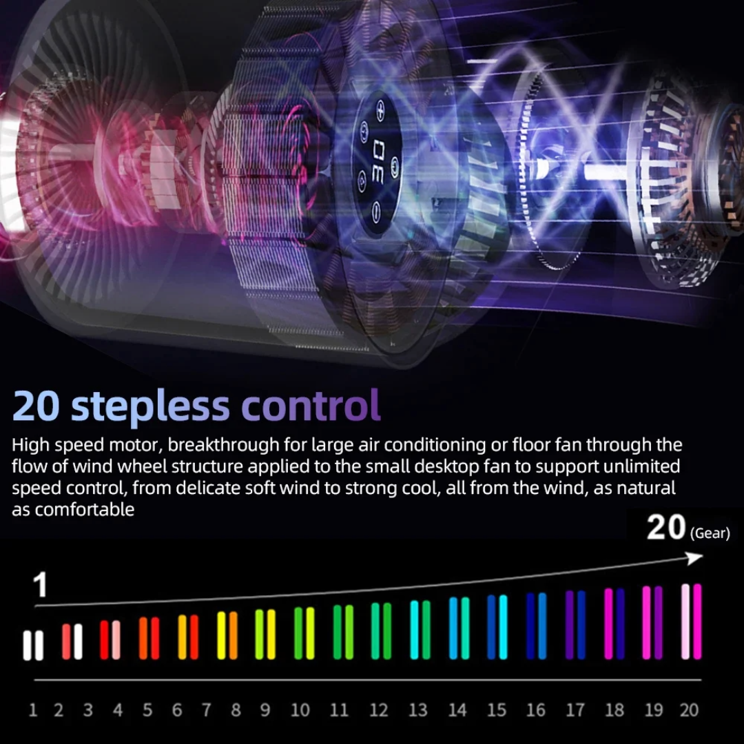 2 in 1 Bug Zapper Desk Fan Bladeless Mosquito Zapper
