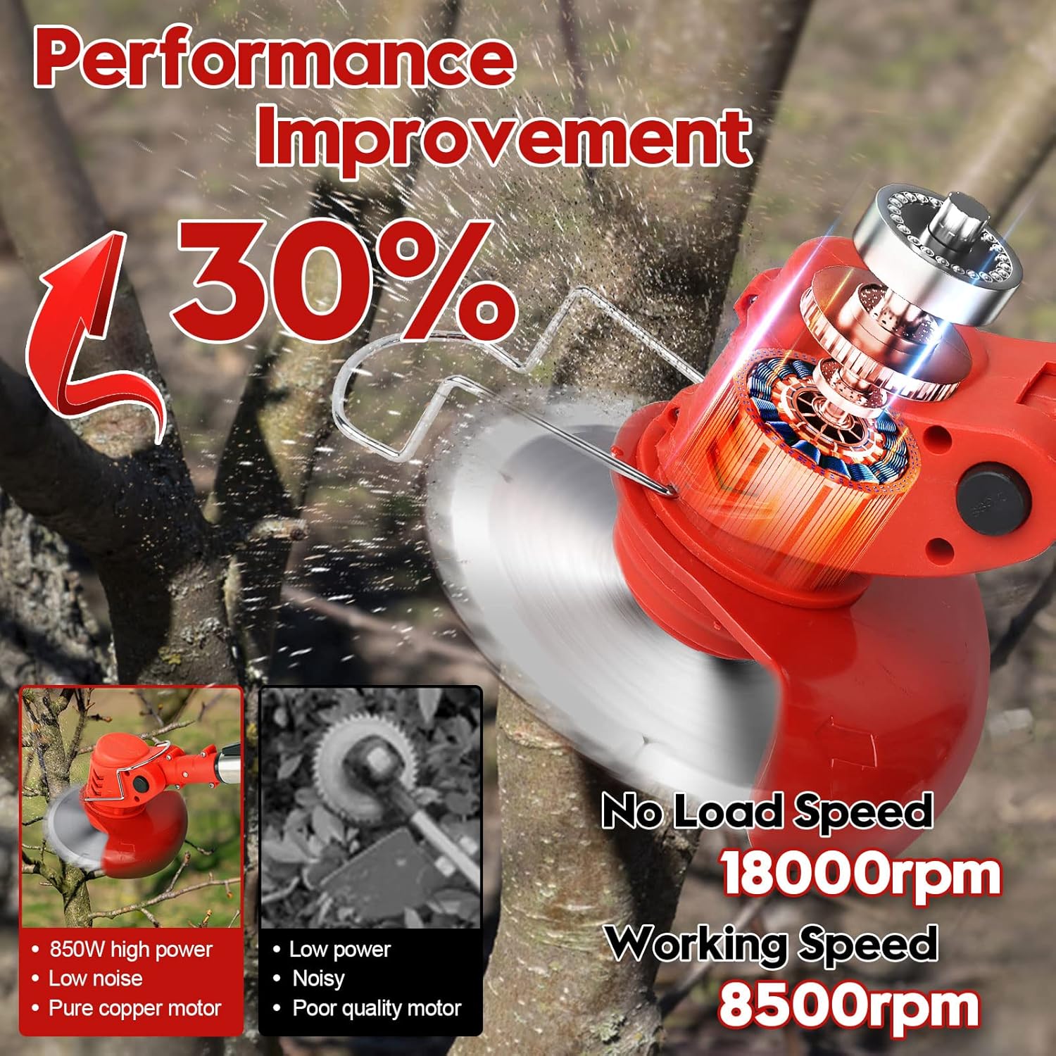 Lawn Mower Cordless Weed Cutter Garden Trimmer