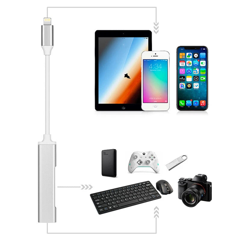 Lightning To USB 3 Port OTG adapter