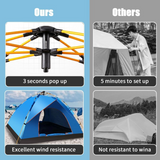 Camping Tent 3-4 Person Tent