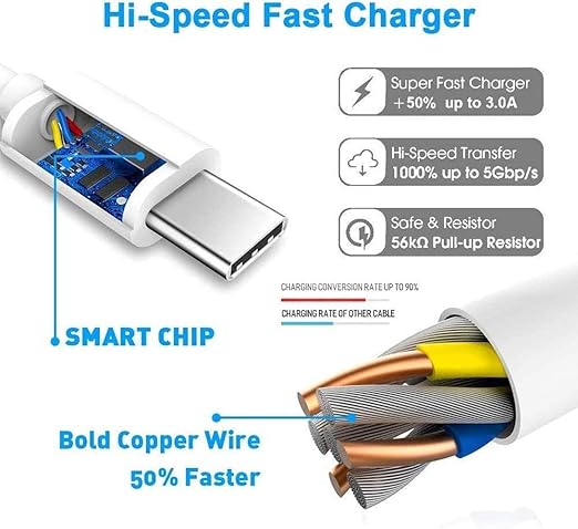 Replacement MacBook iPad Charger 61W USB-C