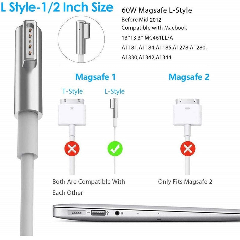 Replacement Macbook Pro Charger 60W
