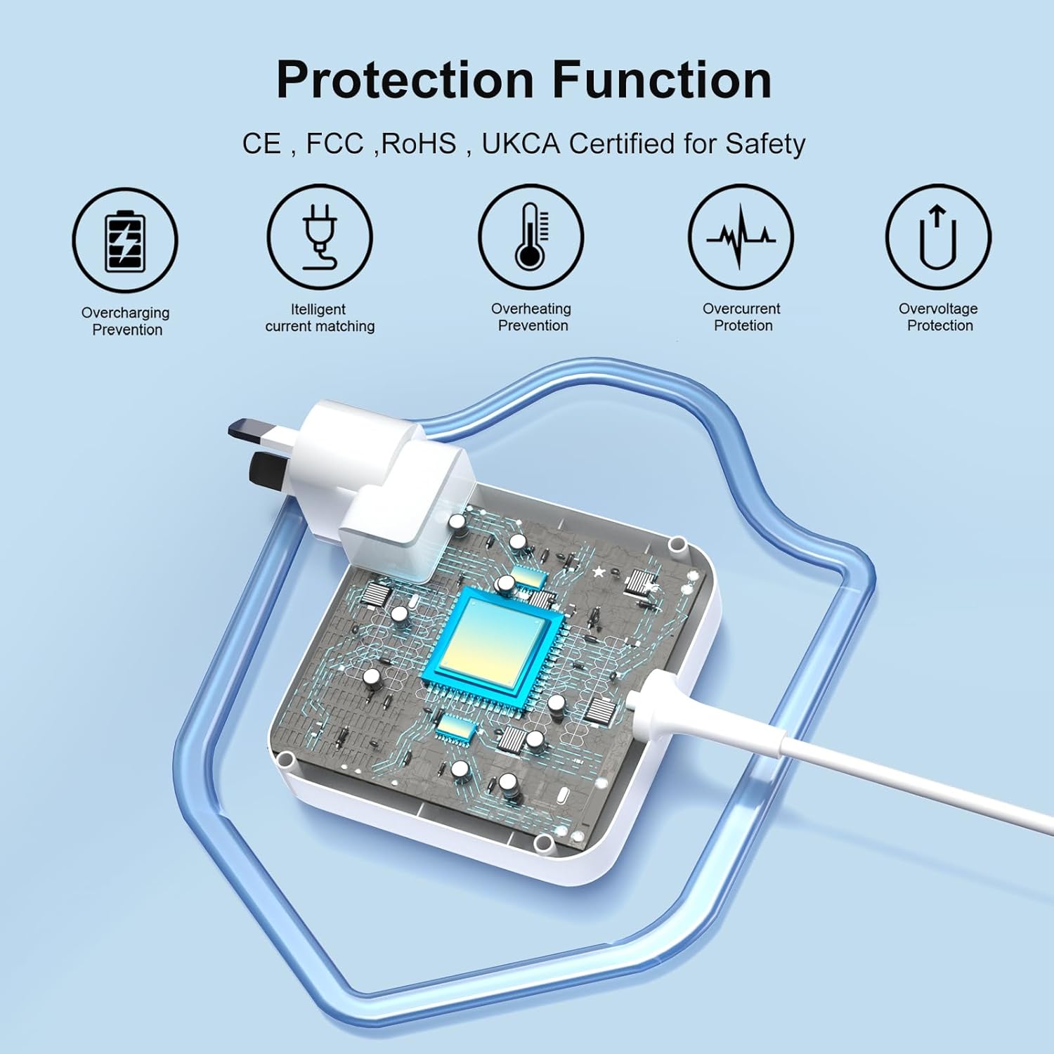 Magsafe 85W Charger for MacBook Pro