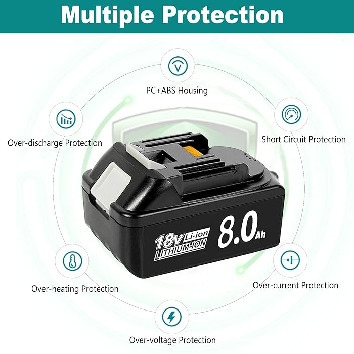 Makita 18V 8.0Ah Li-ion Replacement Battery