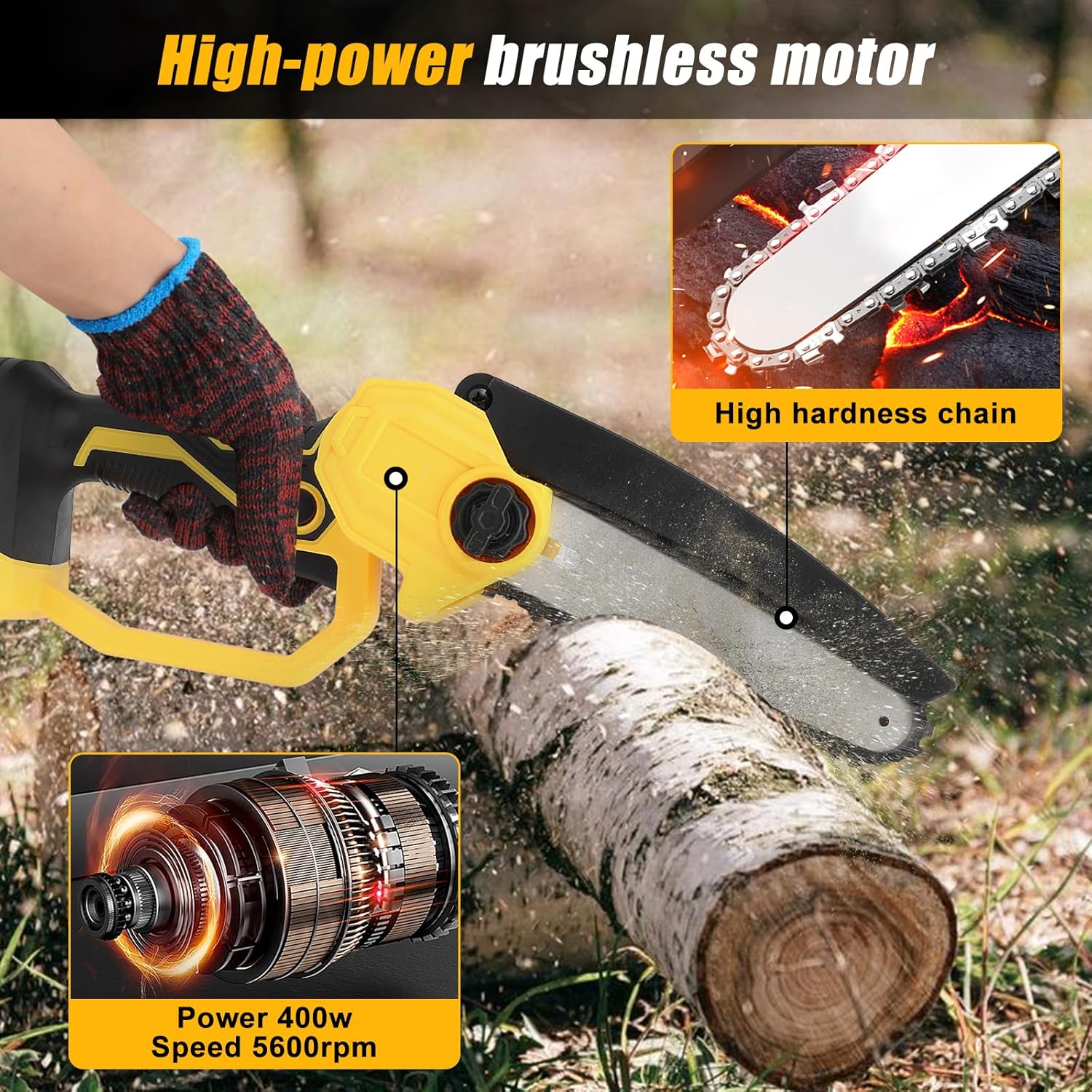 Mini Chainsaw Cordless Power ChainSaws 6"