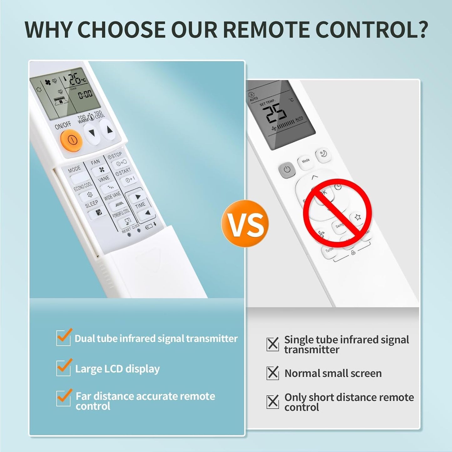 Mitsubishi Heat Pump Remote Replacement