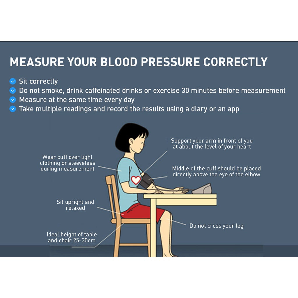Omron Blood Pressure Monitor HEM7156