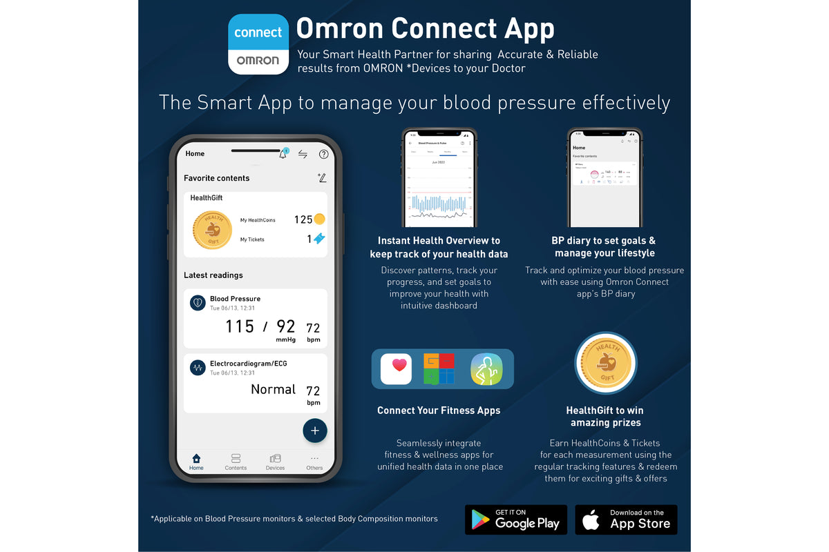 Omron Blood Pressure Monitor