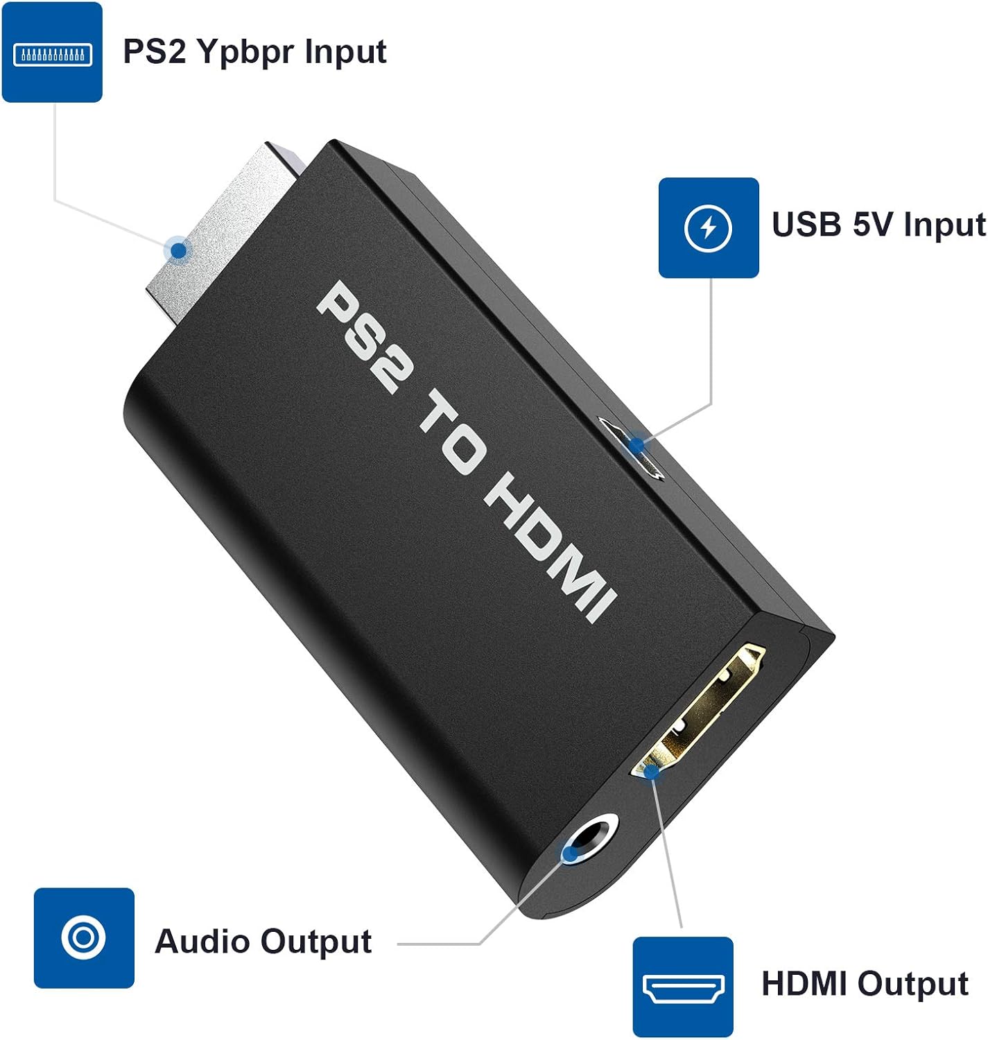 PS2 to HDMI Converter