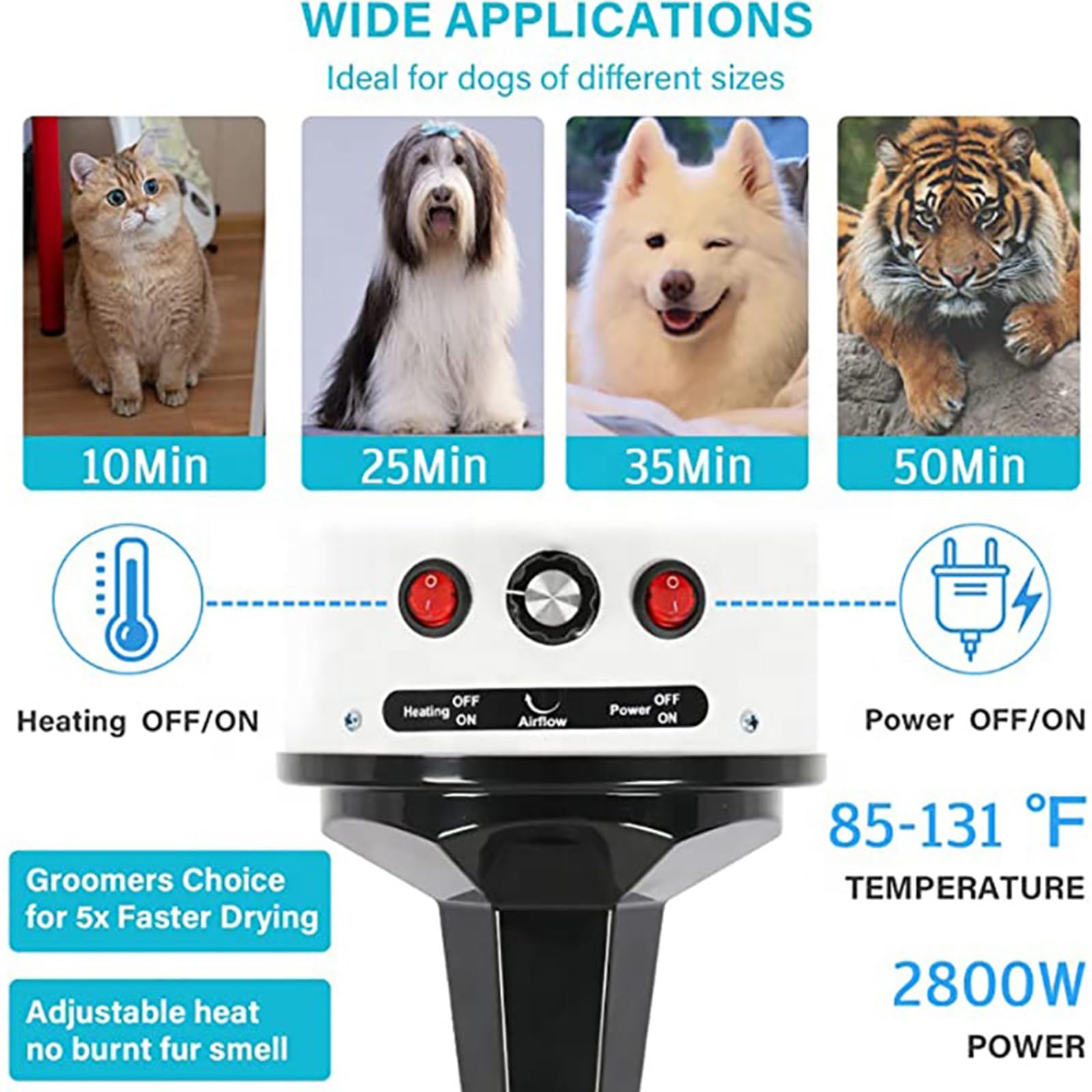 Pet Hair Dryer Grooming Blower Blue
