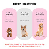 Pet Hair Dryer Grooming Blower Pink