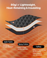 Portable Steam Sauna Personal Home Spa 2 Person Sauna