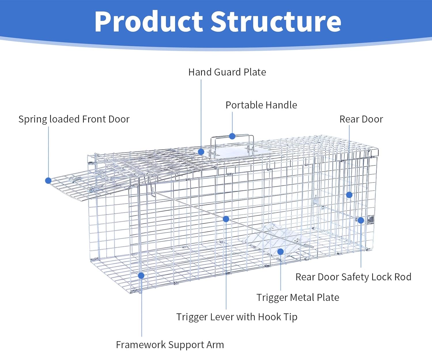 Possum Trap Large Animal Trap 78 x 31 x 28cm