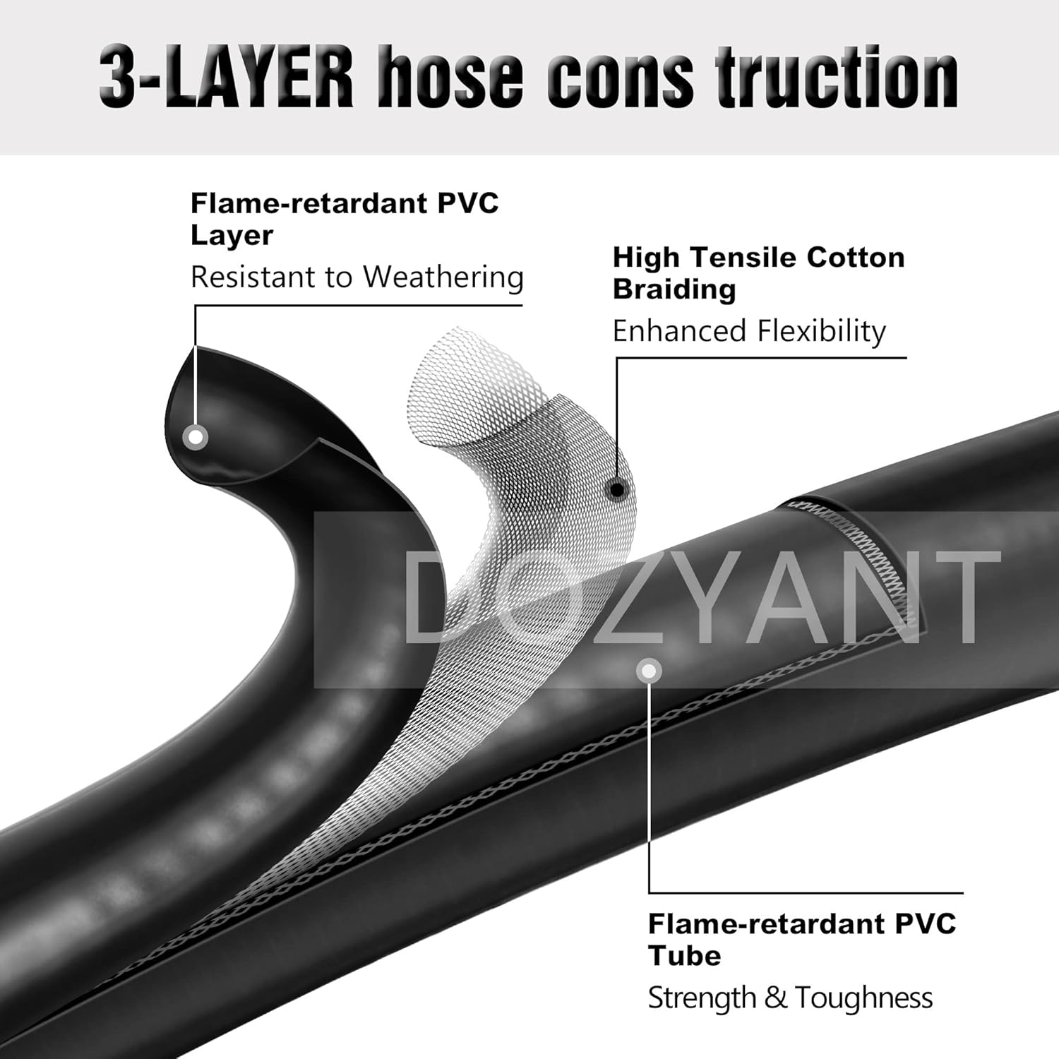 Propane Tank Hose Extension with Gauge