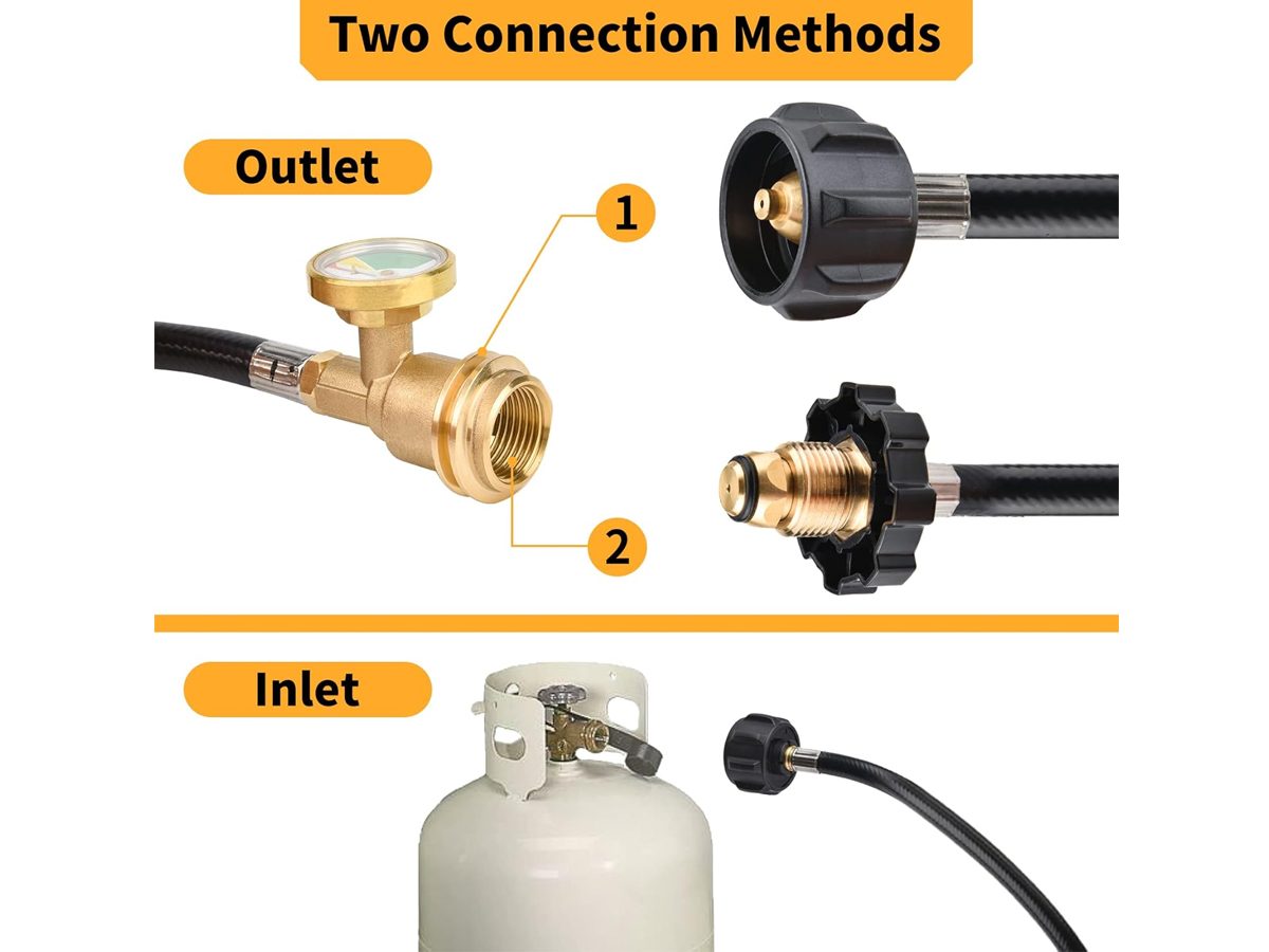 Propane Tank Hose Extension with Gauge