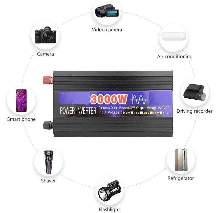 Pure Sine Wave Inverter 3000W 12V