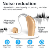 Rechargeable Hearing Aids