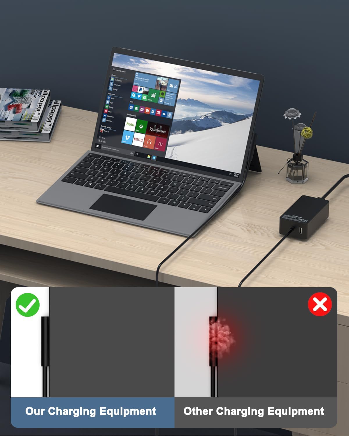 Replacement Charger for Microsoft Surface Pro X/9/8/7/6/5/4/3 65W