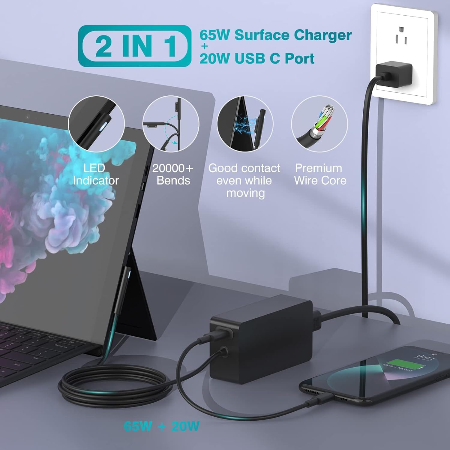 Replacement Charger for Microsoft Surface Pro X/9/8/7/6/5/4/3 65W