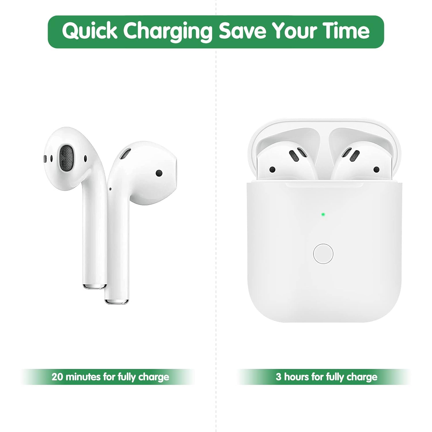 Replacement Wireless Charging Case for AirPods 1 & 2