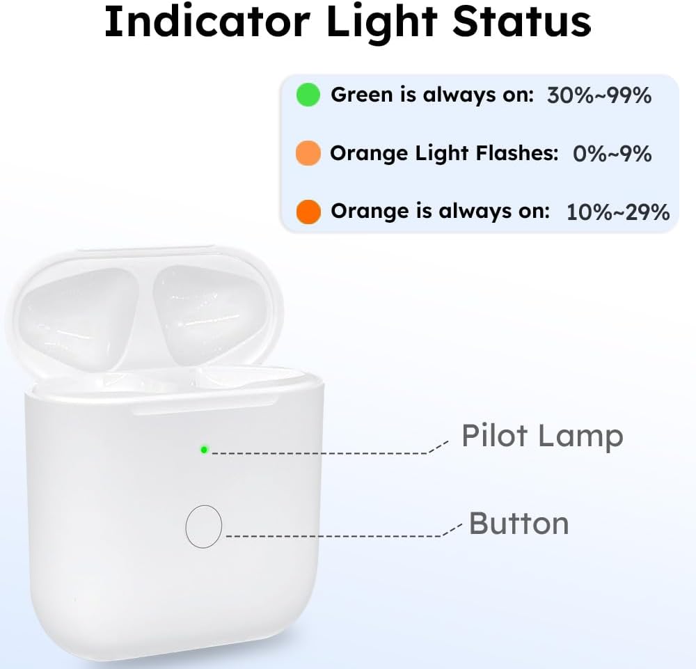 Replacement Wireless Charging Case for AirPods 1 & 2
