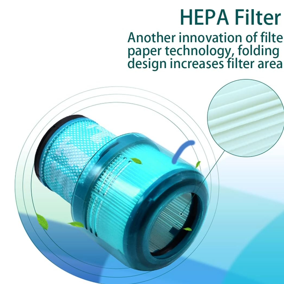 Filter for Dyson V15 SV14 V11 Compitable With Replacement Filter