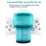 Filter for Dyson V15 SV14 V11 Compitable With Replacement Filter