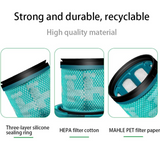 Filter for Dyson V15 SV14 V11 Compitable With Replacement Filter