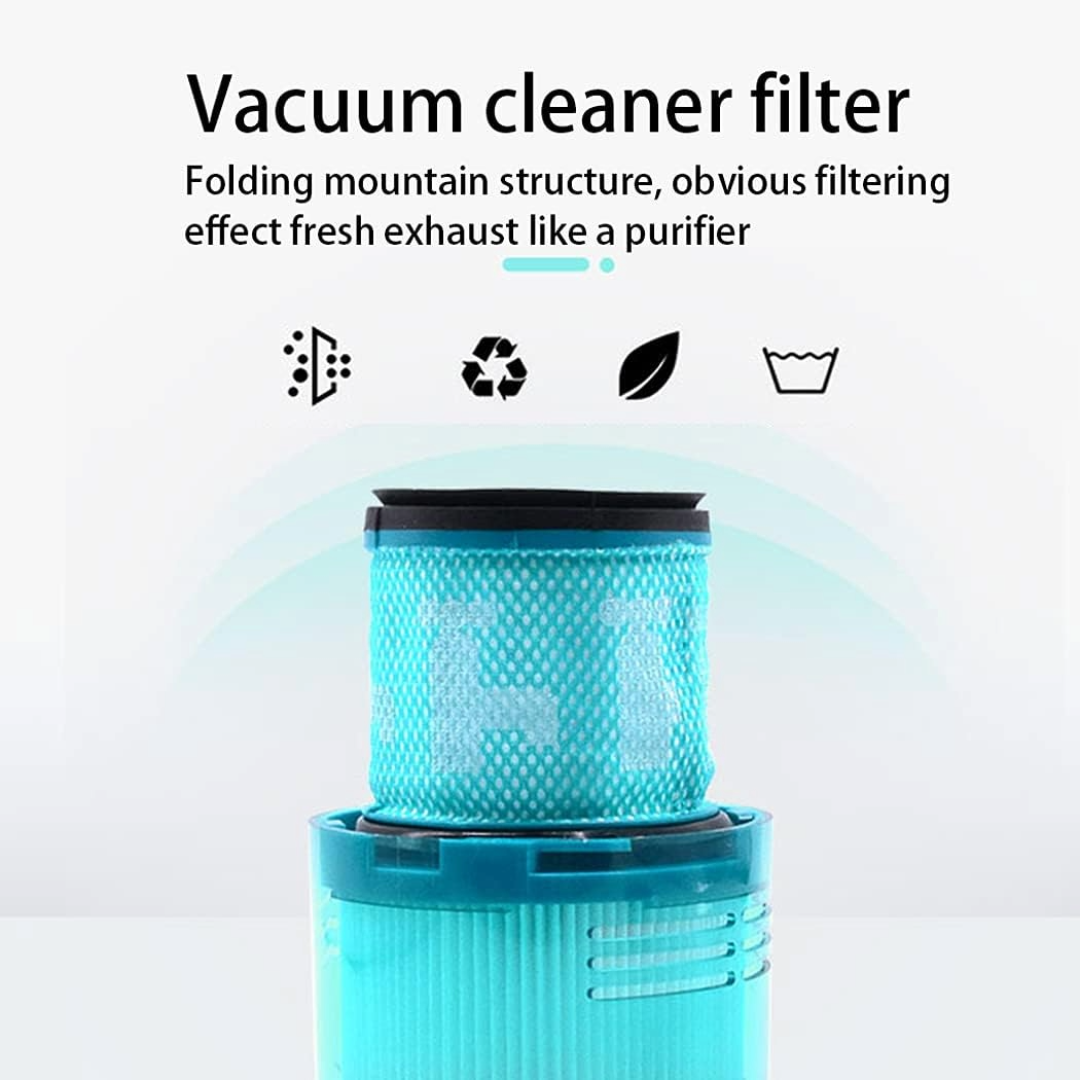 Replacement Filter for Dyson V15 SV14 V11 Detect Cordless Vacuum Cleaner