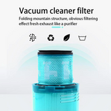 Filter for Dyson V15 SV14 V11 Compitable With Replacement Filter