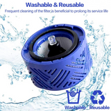 Compatible with Dyson Replacement Post Filter DC59 V6 Series Hepa Filter