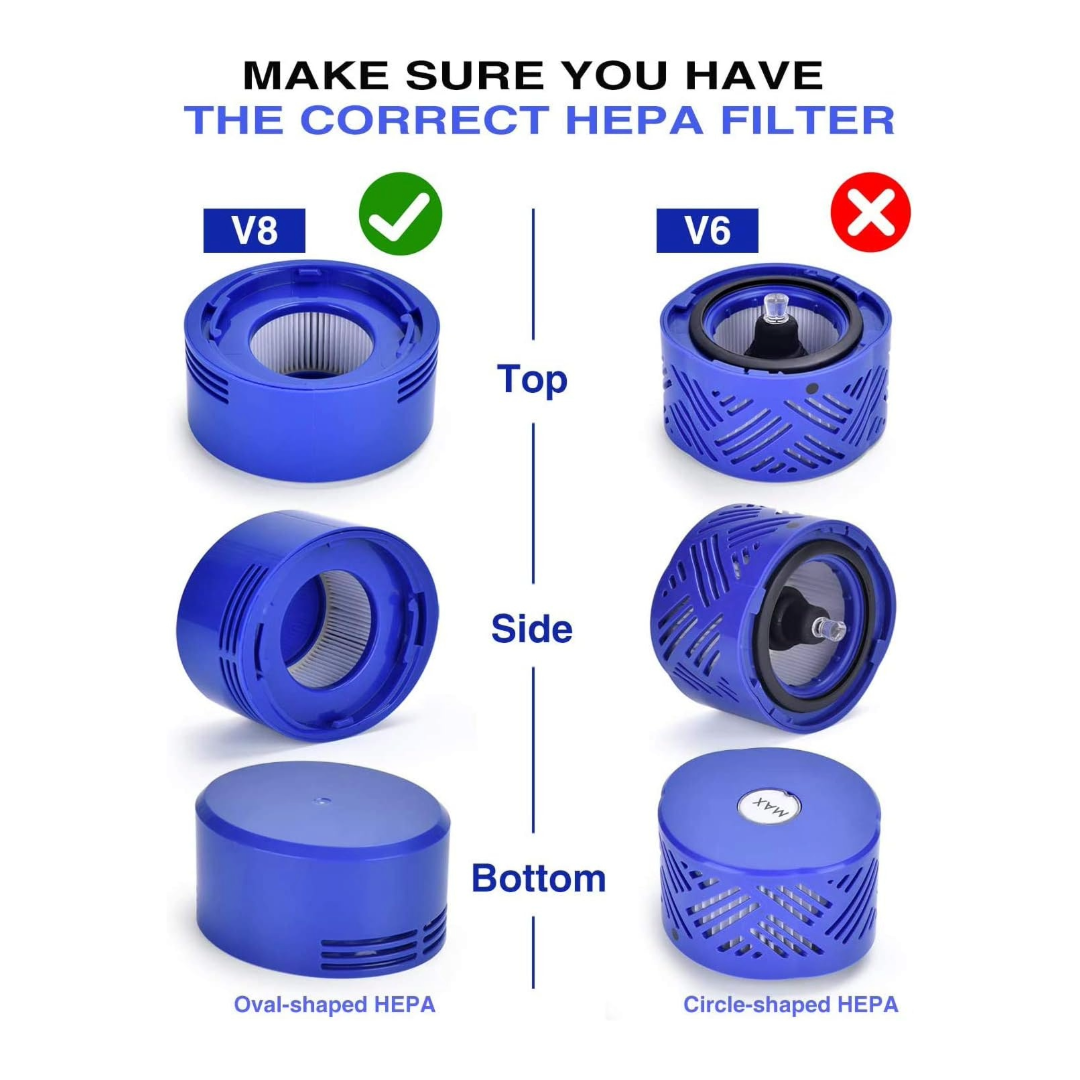Compatible With Dyson Hepa V7 V8 Replacement Filter Dyson Post Filter