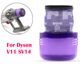 Compatible with Replacement Dyson V11 Filter