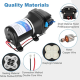 Water Pump Self priming 12V 35PSI