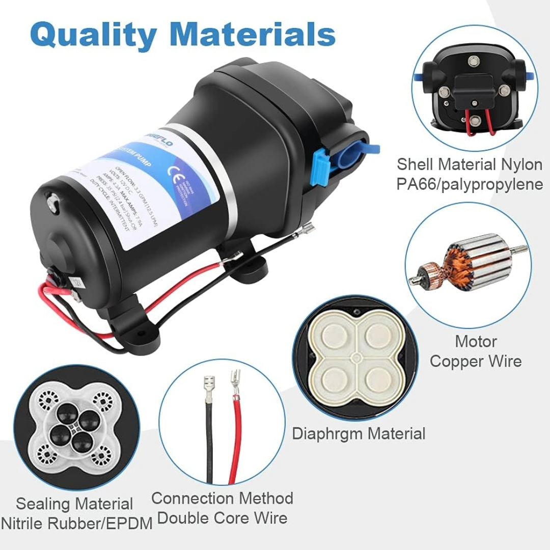 Water Pump Self priming 12V 35PSI