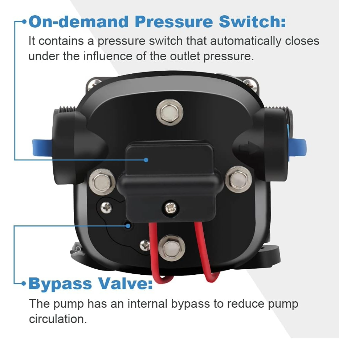 Water Pump Self priming 12V 35PSI