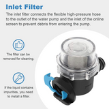 Water Pump Self priming 12V 35PSI