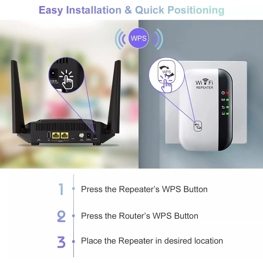 WiFi Repeater Range Wireless Extender Blast Amplifier 300Mbps