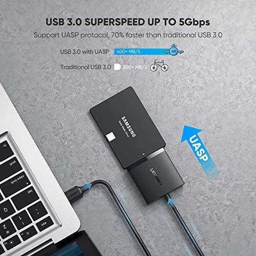 UGREEN USB 3.0 to SATA IDE Hard Drive Converter