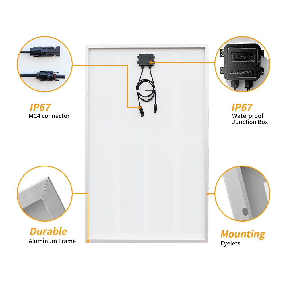 150W Solar Panel with Solar Controller