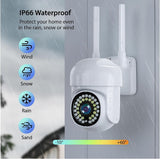 Security Camera System Wireless