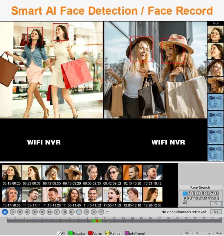 Security Camera System Wireless