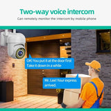Security Camera System Wireless